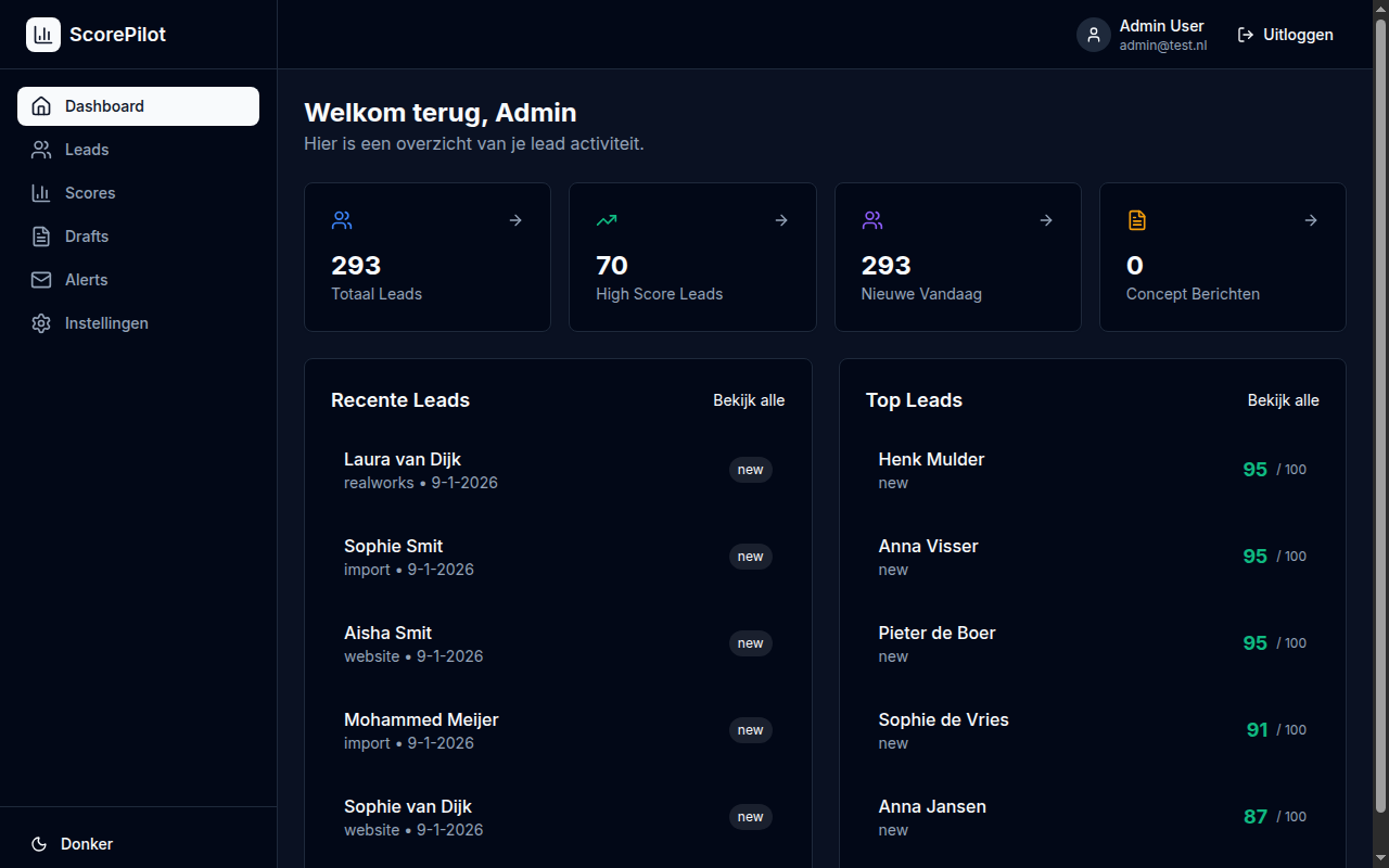 ScorePilot Dashboard Preview